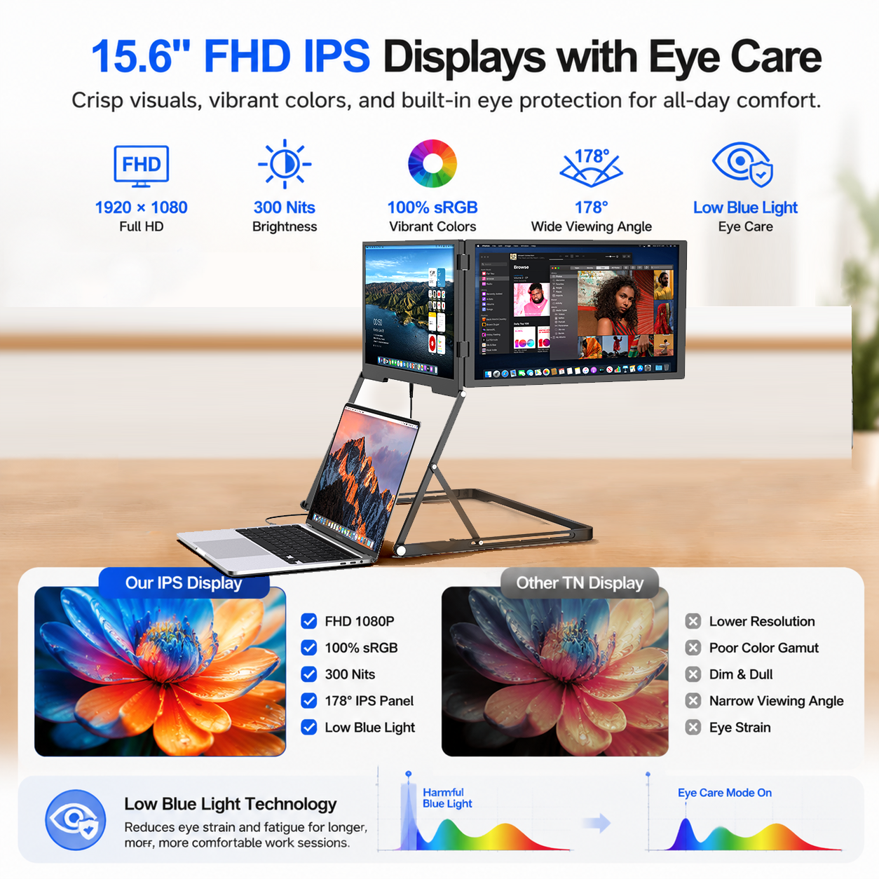 Lepow Dual Screen Laptop Monitor Extender, 15.6" FHD Portable Display