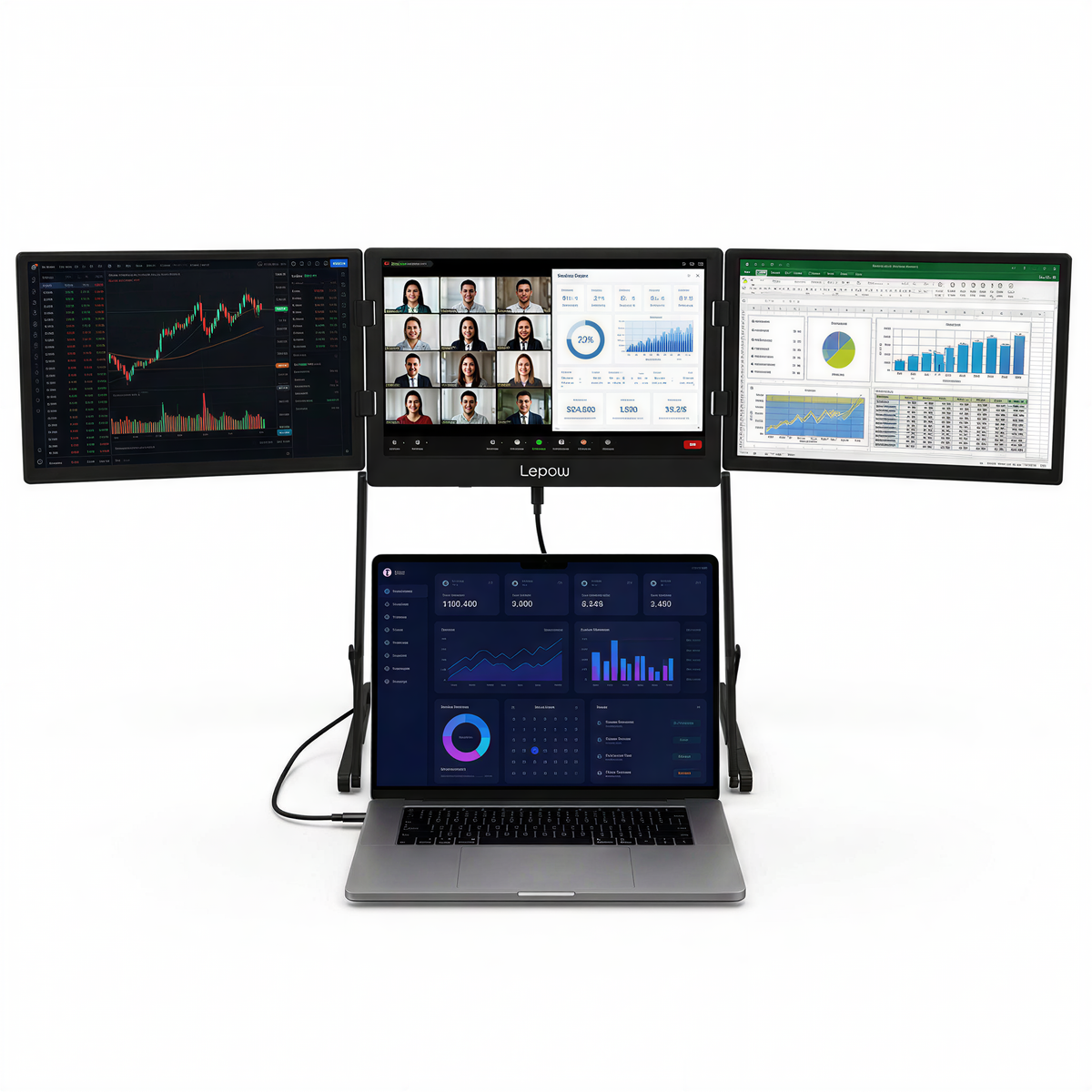All Displays