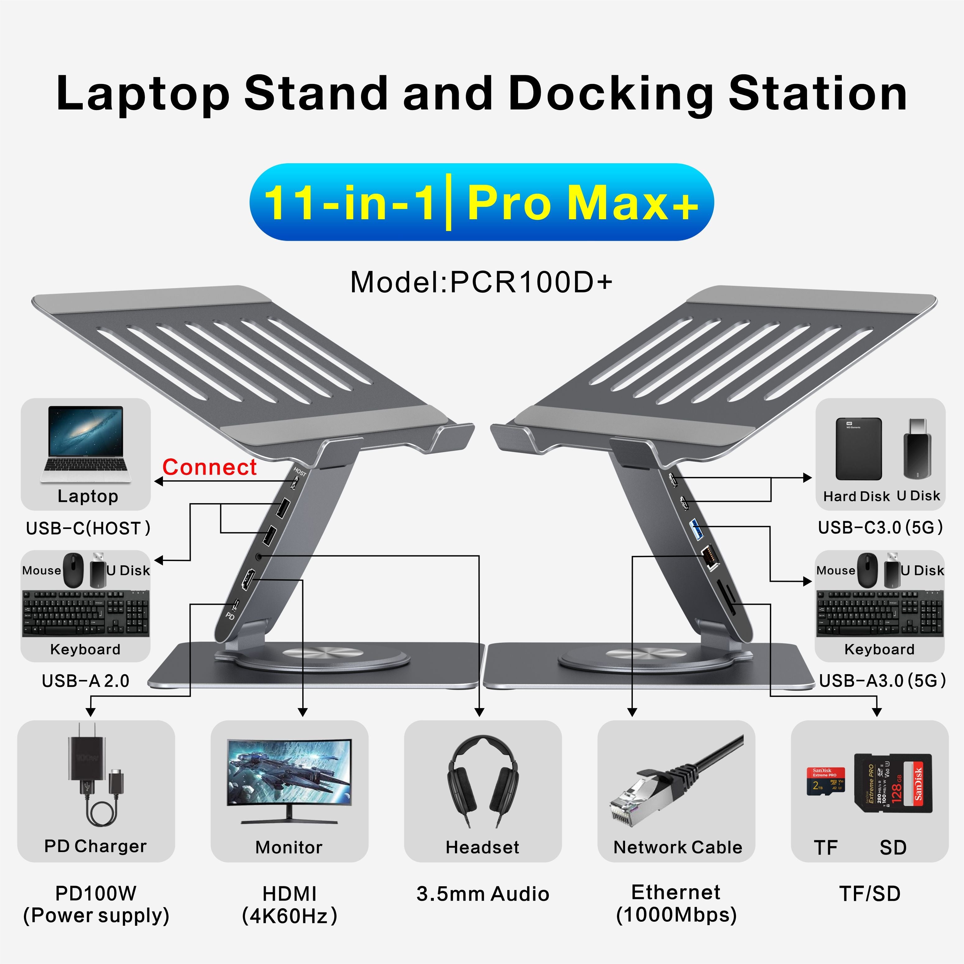 HISMART S07E Laptop Docking Station Stand 11-IN-1 Triple Display HDMI DP 4K60Hz Gigabit Ethernet USB3.1 PD100W SD/TF Card Reader Audio 360°Swivel Laptop Stand with USB Hub for MacBookPro/Air/Dell/HP/Surface/Lenovo