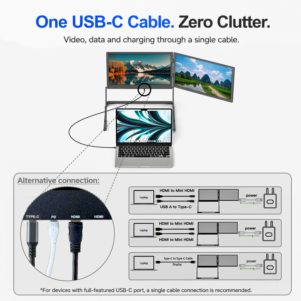 Lepow Dual Screen Laptop Monitor Extender, 15.6" FHD Portable Display