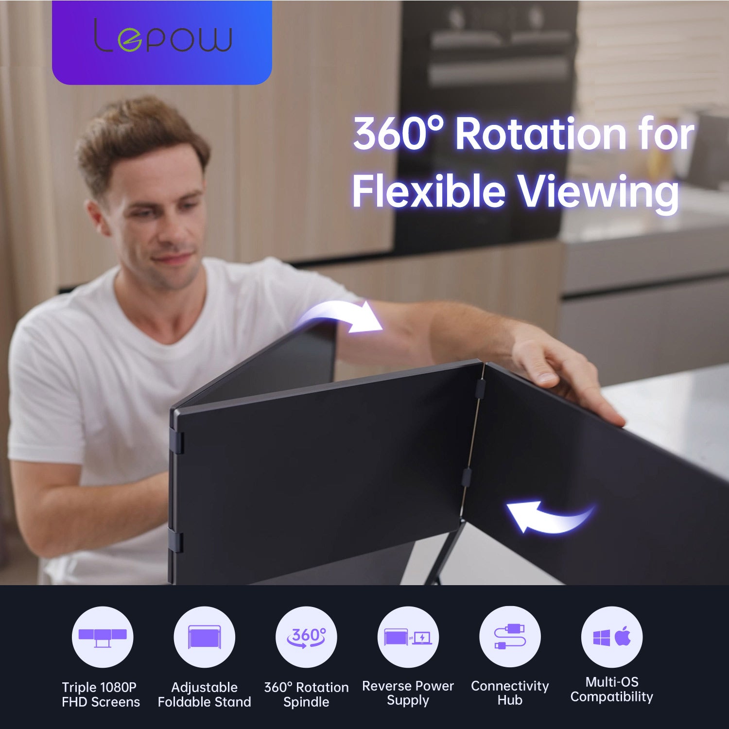 Lepow Triple Aero 15.6" Pro Max Portable Triple Screen Monitor Display for Laptop