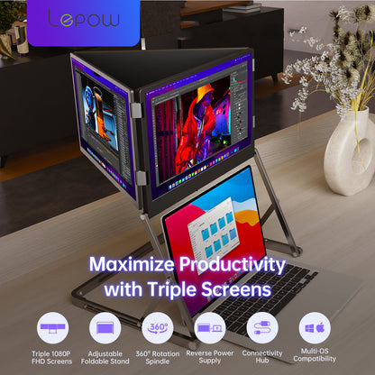 Lepow Triple Aero 15.6" Pro Max Portable Triple Screen Monitor Display for Laptop