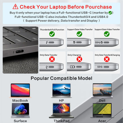 Lepow DockMate S – 12-in-1 USB-C Docking Station & Laptop Stand, Dual 4K@60Hz HDMI, 100W PD, Gigabit Ethernet, SD/TF, Budget-Friendly