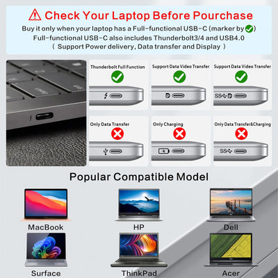 11-in-1 USB-C Docking Station – Lepow DockMate Pro Max, Triple Display, 4K HDMI, 100W PD, Gigabit Ethernet