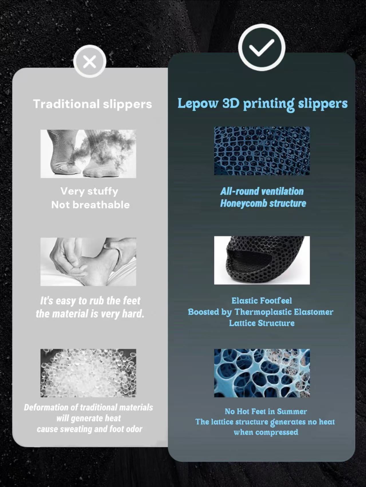 The clouds under your feet, powered by Lepow 3D printing.